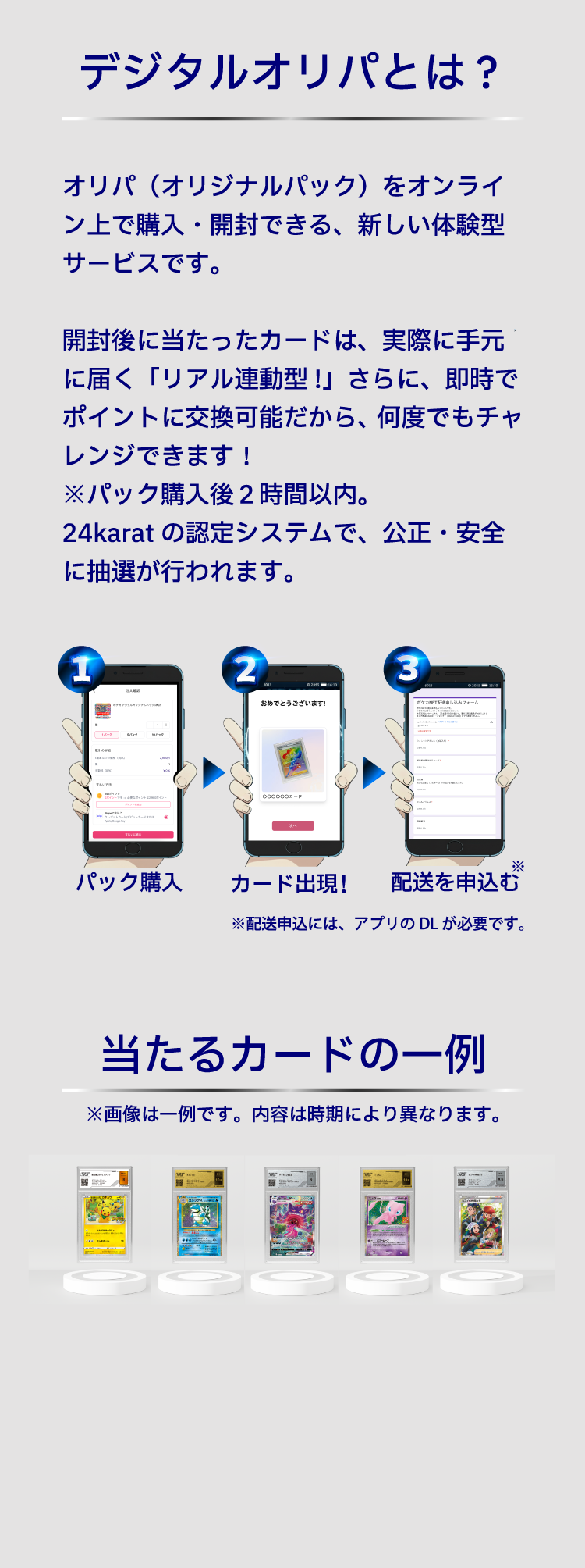 オリパのサービス説明、3ステップの流れ、ラインナップを見るボタン